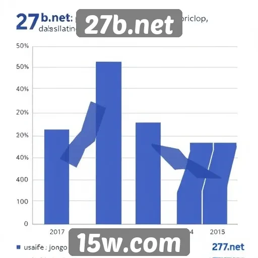 Estatísticas de usuários ativos em 27b.net